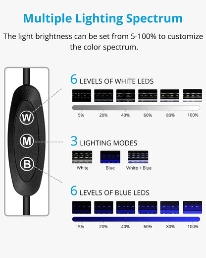 Classicled Aquarium Light, Fish Tank Light with Extendable Brackets, White and Blue Leds, Size 28 to 36 Inch, 18 Watts